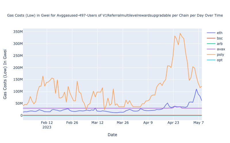 Deferral screenshot 2