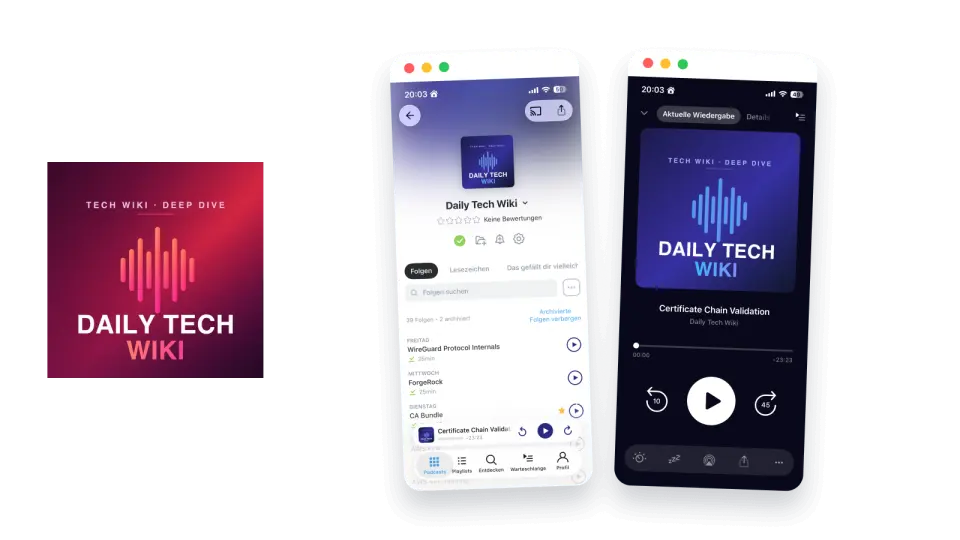 Daily Tech Wiki